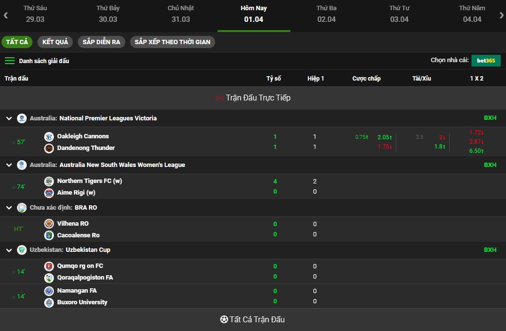 Kèo nhà cái hấp dẫn và trực tiếp